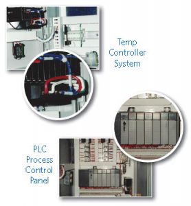 Temp Controller System & PLC Process Control Panel