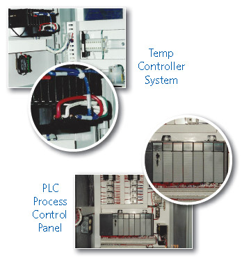 Temp Controller System & PLC Process Control Panel